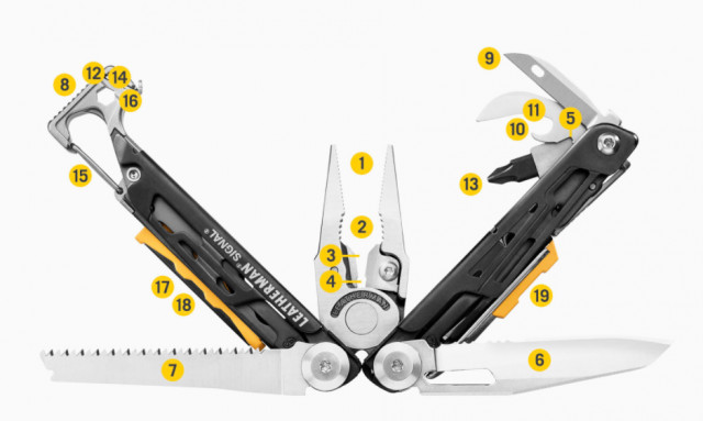 Patent Leatherman Signal Coyote Tan - 832404 5