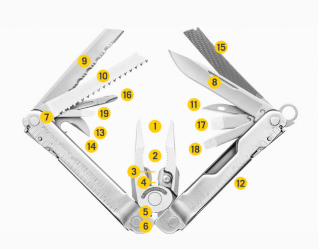Patent Leatherman Super Tool 300 Negru - 831151 6