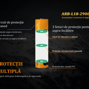 Acumulator 18650 - 2900mAh - ARB-L 18-2900L 3
