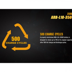 Acumulator 18650 - 3500mAh cu Micro USB - ARB-L 18-3500U 7