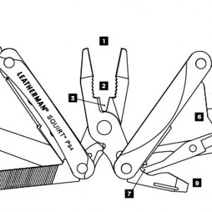 Cleste Leatherman Squirt PS4 Negru - 831233