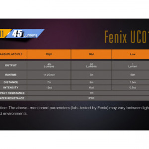 Lanterna Fenix Fenix UC01 45 lumeni 7 metri 4