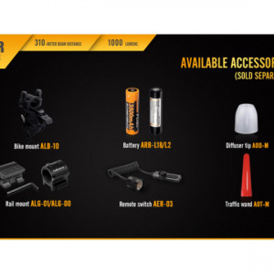 Lanterna Fenix TK20R Reincarcabila 1000 lumeni 310 metri accesorii
