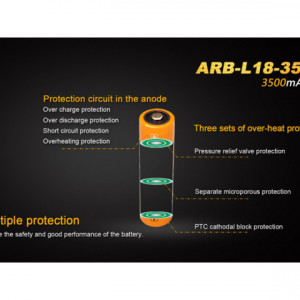 Acumulator 18650 - 3500mAh - ARB-L 18-3500 5