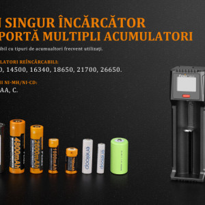 Incarcator Inteligent Fenix ARE-D1 3
