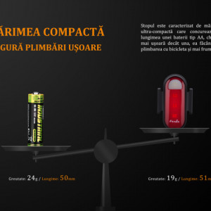 Lanterna bicicleta de spate Fenix BC05R Reincarcabila 10 Lumeni 6 Metri 4