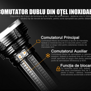 Lanterna Fenix TK75 Rencarcabila 5100 lumeni 850 metri 4