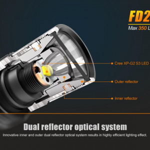 Lanterna Fenix FD20 350 lumeni 115 metri 3