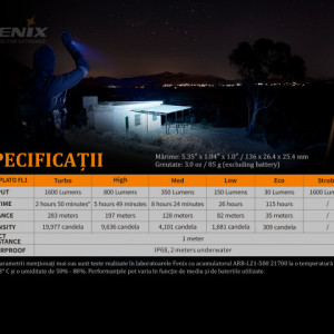 Lanterna Tactica Fenix PD36R 1600 Lumeni 283 Metri caracteristici