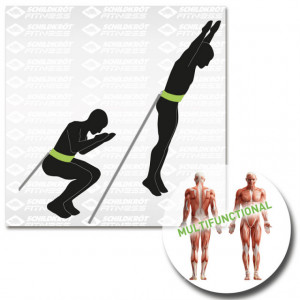 Dispozitiv fitness antrenament viteza Schildkrot Speed Trainer Pro - 960073