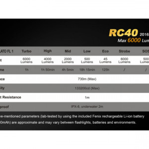 Lanterna Fenix RC40 - 6000 Lumeni - 730 Metri - Editie 2016 6