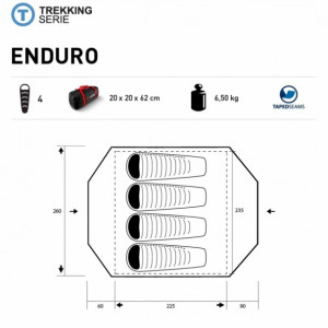 Cort Trimm Enduro 4 persoane schita 2