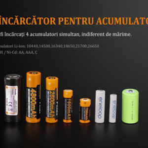 Incarcator Inteligent Fenix ARE-A4 4