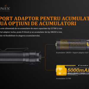 Lanterna Fenix TK22 V2.0 1600 Lumeni 405 Metri acumulatori