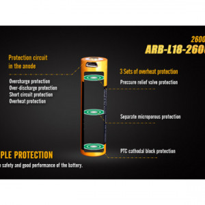 Acumulator 18650 - 2600mAh Cu Micro USB - ARB-L 18-2600U 4