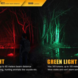 Lanterna Fenix TK32 - Editie 2016 - 1000 lumeni 422 metri verde rosu