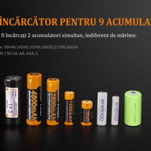 Incarcator Inteligent Fenix ARE-A2 3