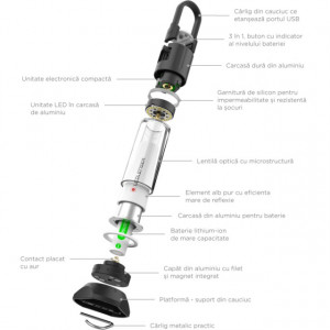 Lampa LED Lenser 6 750LM 1XLI-ION+USB