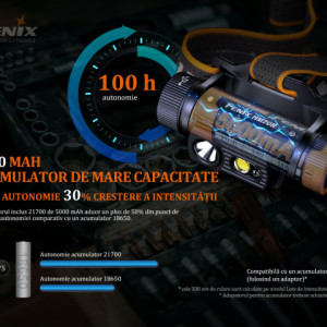 Lanterna frontala Fenix HM70R - Lanternă frontală - 1600 Lumeni - 186 Metri - ADV-453-001 3