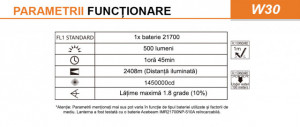 Lanterna profesionala reincarcabila Acebeam W30 HCRI, 500 lumeni, 2408 m caracteristici