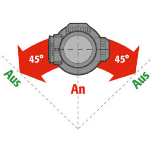 Luneta de arma Noblex Inception 1-6x24 4I/IR/30mm - VD.56556