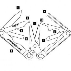 Foarfeca Leatherman Micra - 64010181N