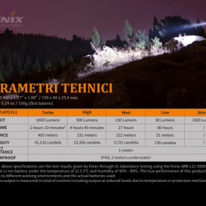 Lanterna Fenix TK22 V2.0 1600 Lumeni 405 Metri caracteristici