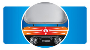 Gratar Campingaz Attitude 2100 LX - 2000035660 dispersie caldura