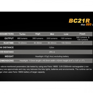 Lanterna bicicleta de ghidon Fenix BC21R Reincarcabila 880 Lumeni 125 Metri 5