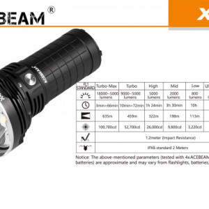 Lanterna profesionala tactica Acebeam X45XHP70, 18000 lumeni, 622 m functii
