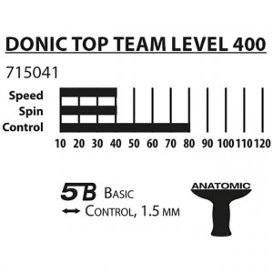 Set Premium 2 jucatori tenis de masa Donic-Schildkröt - Top Team 400 - 788495