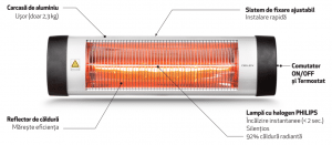 panou-radiant-delex-irh-2000