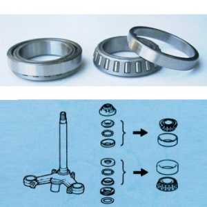 RULMENTI JUG (SET SUP. + INF.) - SSW055