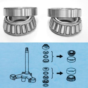 RULMENTI JUG (SET SUP. + INF.) - BMW SSW901