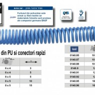 Furtun spiralat conectori aer comprimat din PU  6 x 4mm; 3m; 11-32 bari. ADLER AD0140.7