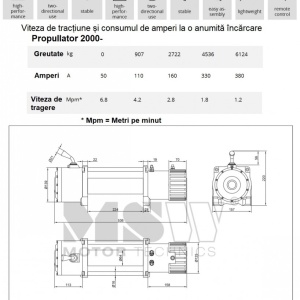 Troliu auto 12V 13.500 lbs 6,124 kg angrenaj planetar în 3 trepte MSW