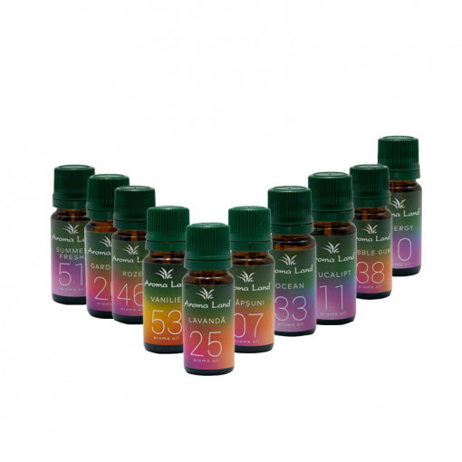 Pachet 10 uleiuri aromaterapie Teen Scents, Aroma Land, 10 ml