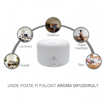 Aroma Difuzor Relax, Aroma Land, 500 ml, 16W
