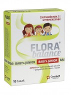 FLORABALANCE BABY & JUNIOR