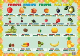 Plansa Fructe