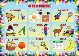 Planșe Omonime