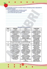 Teste de evaluare, Clasa II (descriptori de performanță) - Comunicare în limba română, Matematică și explorarea mediului, Dezvoltare personală