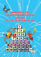 Planșe CIFRE, Numerația (0-100), Clasa pregătitoare și clasa I