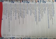 Comunicare în Limba Română, Clasa a II-a - Caiet de lucru