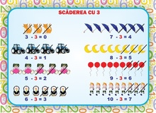 Planse cu Adunarea 0-10