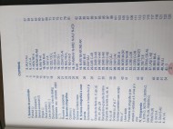 Ortografia și punctuația la clasele primare și gimnaziale