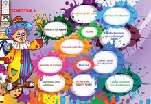 Arte vizuale şi abilităţi practice, Clasa a IV-a - Caiet de lucru