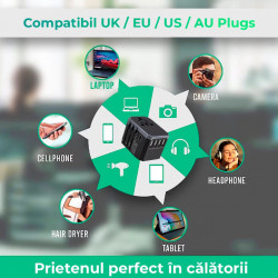 Adaptor incarcator universal priza de calatorie, 4 x USB, 1 x Type-C pentru US, UK, EU, Australia & Asia, BLACK
