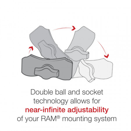UNPKD RAM HANDLEBAR MOUNT WITH ACTION CAMERA ADAPTER SHORT ARM