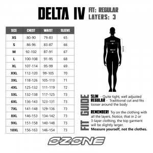 Geaca Ozone Delta IV